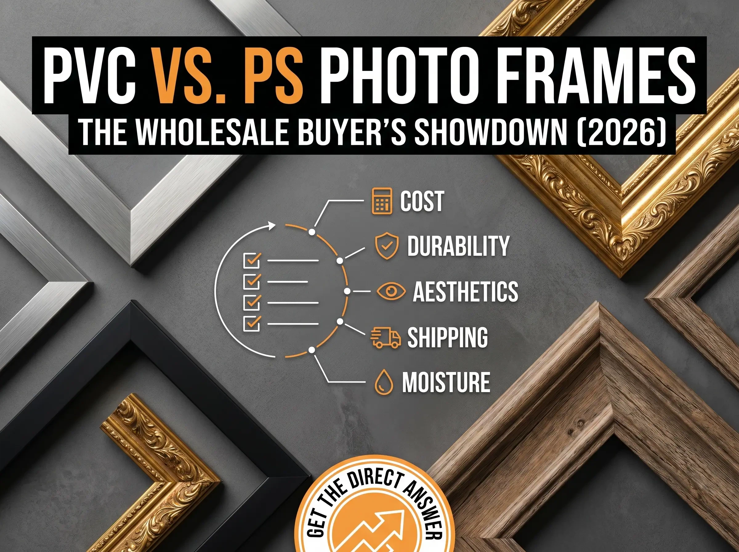 PVC Vs PS Picture Frames: Which Material Is Better For Wholesale Buyers? (202...